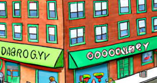 2023 Housing Market Year In Review: Unprecedented Growth and the Rise of Nearby Grocery Stores and Supermarkets