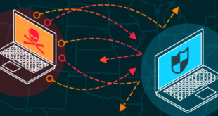 img blog ddos attacks how to prepare data foundry
